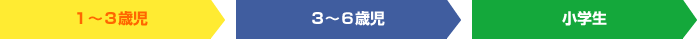 教育事業向け講師派遣プログラム