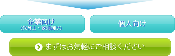 ILHへお問合せ下さい